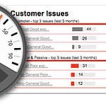customergauge-snippet