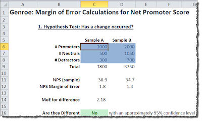 Nps Chart In Excel