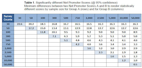 satmetrix-sample-strategy