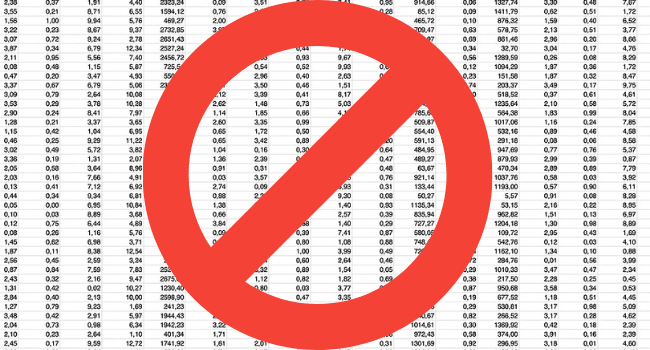 The Only 5 B2B Marketing KPIs You Need to Track
