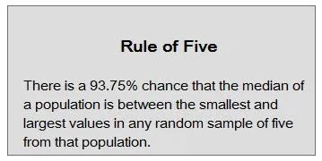 Rule of 5