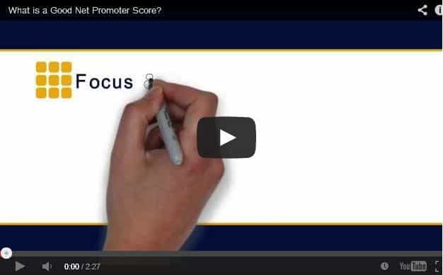 How Can I Increase Customer Loyalty Without Increasing Costs to the Business? [Video]