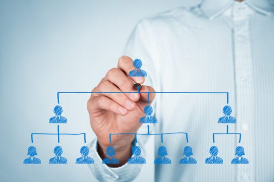 How Advocacy Marketing Creates B2B Brand Ambassadors