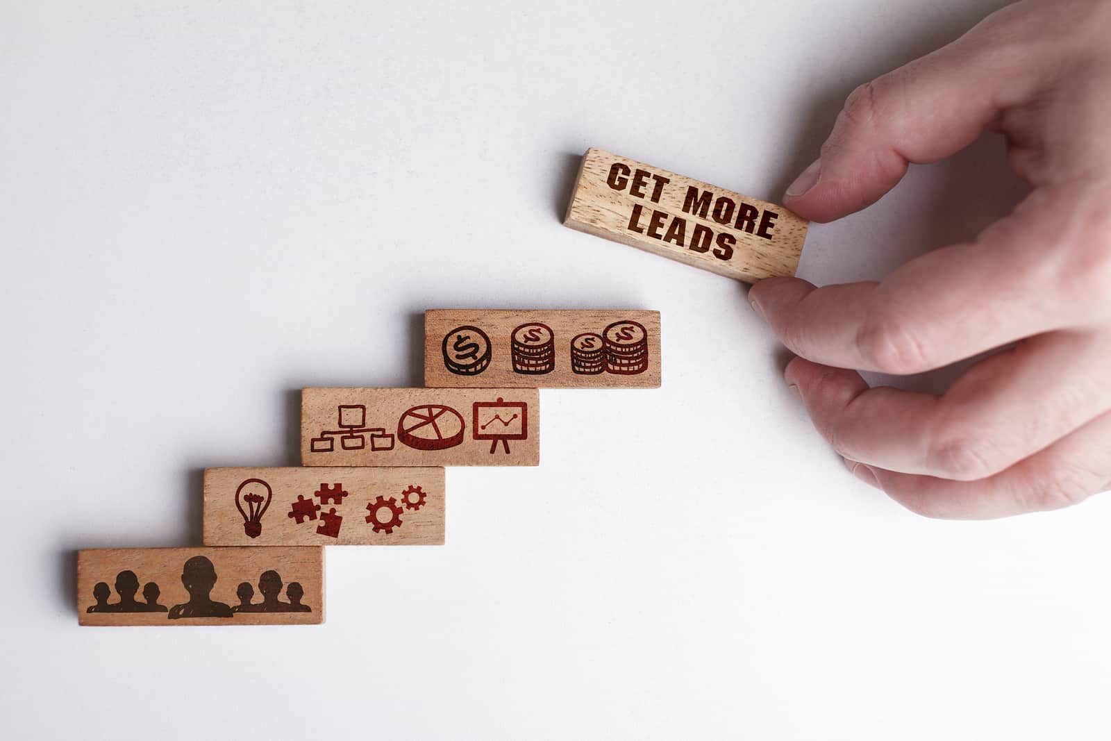 The Reliable Guide to B2B Lead Generation without Cold Calling