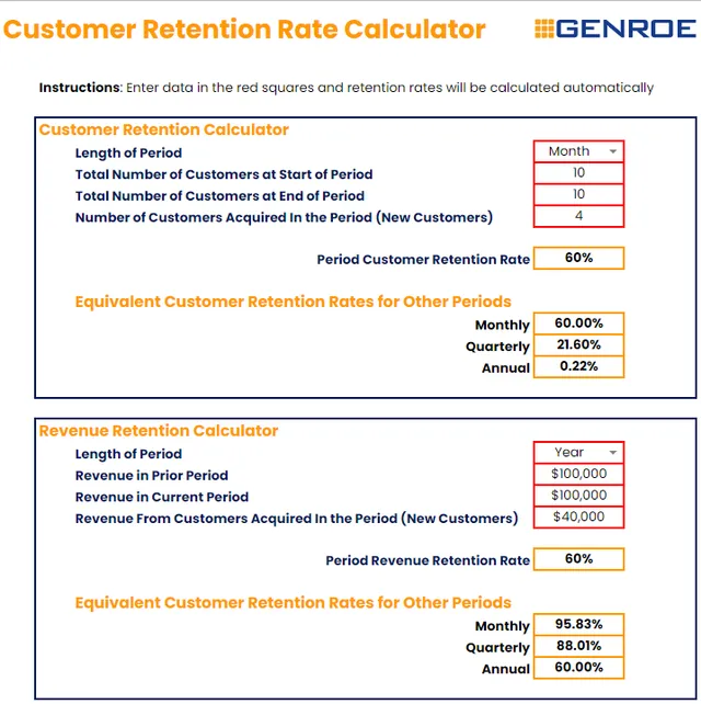 Customer Retention Rate Calculator