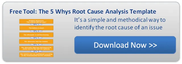 5 Whys Root Cause Analysis Template