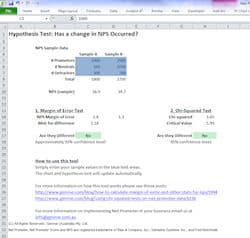 NPS Statistics Spreadsheet — margin of error and confidence intervals — cover