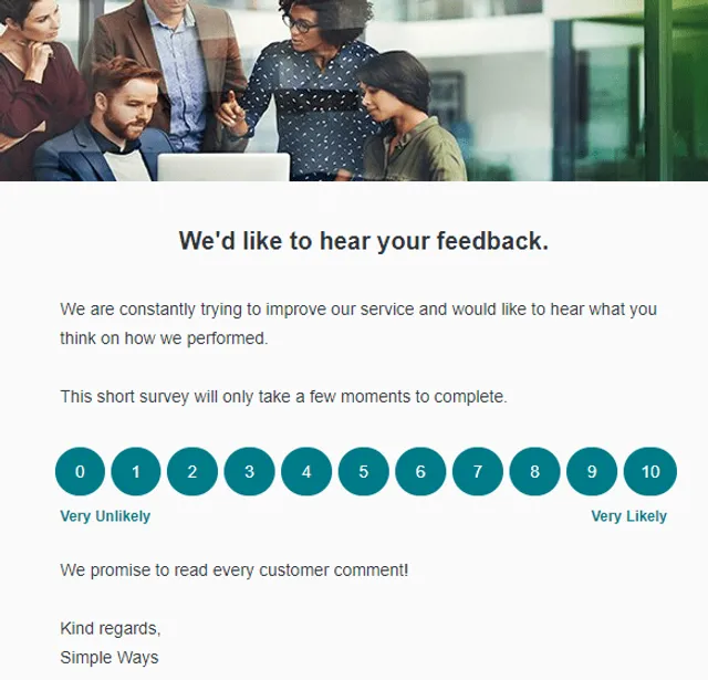 The Perfect Survey Invite — template and worked example