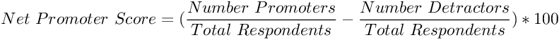 Net Promoter Score formula: NPS = % Promoters minus % Detractors