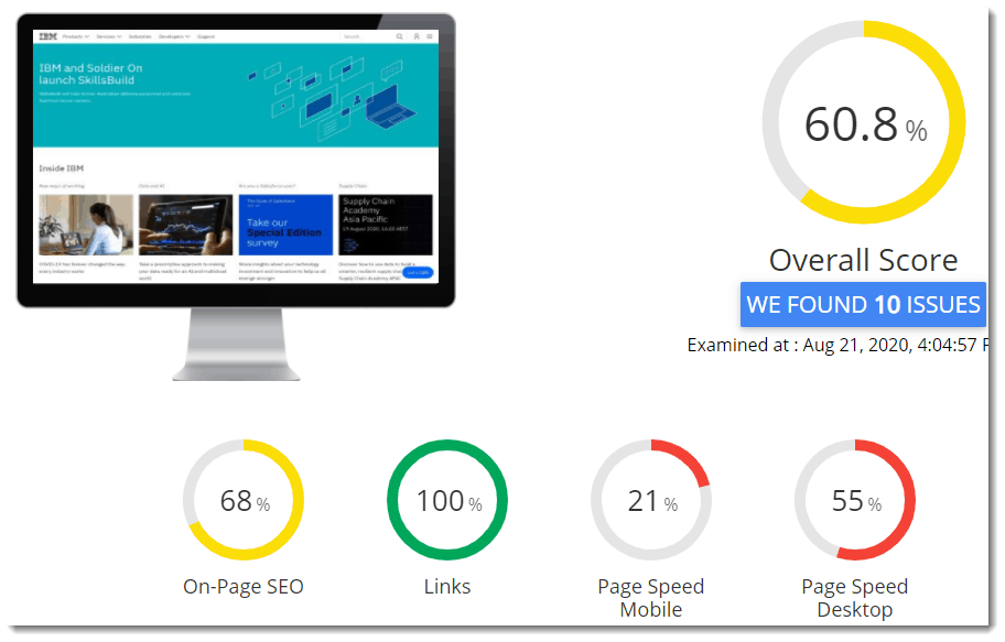 SEO Audit Tools - Act-On