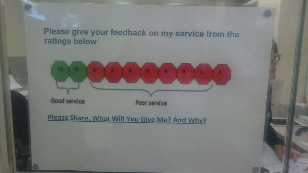 NPS Score Begging in a Bank