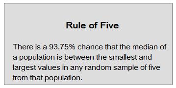 Rule of 5