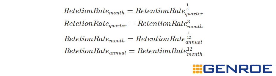 Formulae to Convert Between Customer Retention Rate Periods 