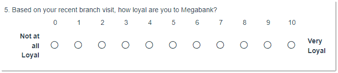 Based on your recent branch visit, how loyal are you to Megabank?