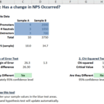 NPS Margin of Error Statistics