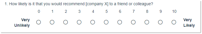 How likely is it that you would recommend [company X] to a friend or colleague?