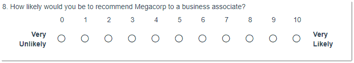How likely would you be to recommend Megacorp to a business associate?